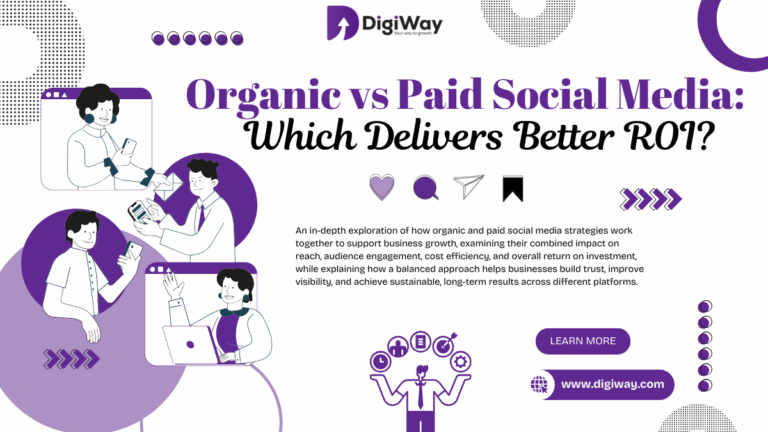 Organic vs Paid Social Media: What Delivers Better ROI?
