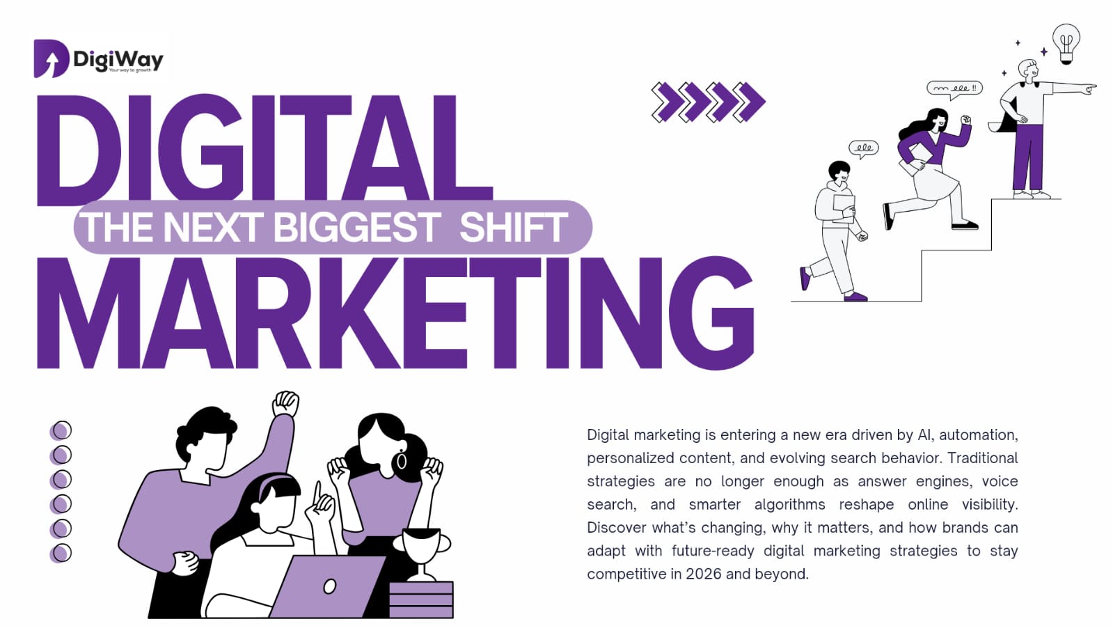 Digital marketing trends infographic showing the next biggest shift in marketing driven by AI, automation, and personalized strategies.
