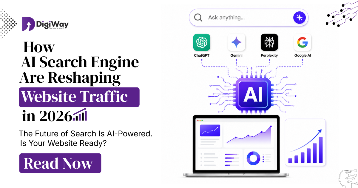 AI search engines reshaping website traffic in 2026 with ChatGPT, Gemini, Perplexity and Google AI illustration showing AI-powered SEO, website growth analytics and future digital search trends.